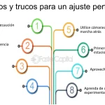 5 estrategias efectivas para lidiar con la presion del tiempo en estacionamientos